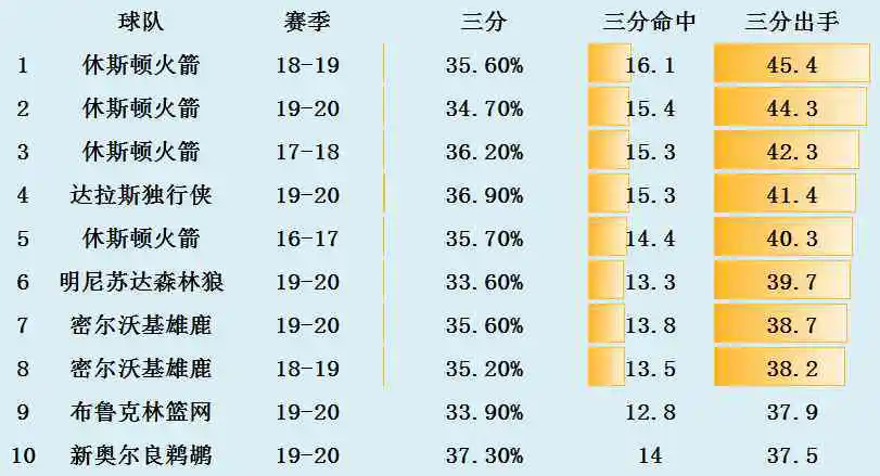 篮球训练感想心得300字怎么写的_2